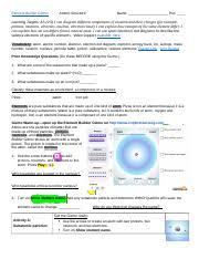 Explorelearning use protons, neutrons, and electrons to build elements. 4c4dc444 7813 4f0e 9afb 0c48f49ca43b Docx Element Builder Gizmo Atomic Structure Name Per Learning Targets As 2 5 I Can Diagram Different Components Course Hero