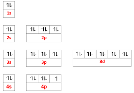 We did not find results for: What Is The Electron Configuration For Bro Clutch Prep