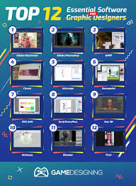 Download 12 Essential Graphic Design Software For Creatives Recommended By Digital Artists