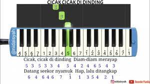 Not Angka Pianika Lagu Cicak Cicak Di Dinding Tutorial Main Pianika Lagu Cicak Cicak Di Dinding Youtube
