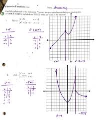 This is one scenario where piecewise. 31 Piecewise Functions Worksheet With Answers Worksheet Resource Plans