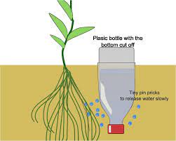 Drip Watering System Drip Watering System Drip Irrigation Garden Watering System