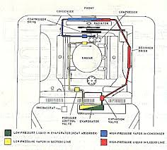 Wiring circuits and circuit breakers for air conditioners. 220 240 Wiring Diagram Instructions Dannychesnut Com