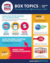 Are you looking for mobile app flyer design images templates psd or png vectors files? Box Tops For Education Introducing Box Topics All The Latest Box Tops Offers And Program News In One Fun At A Glance Digital Flyer Perfect For Sharing With Families Online Download At Https Bit Ly 3eaafwp