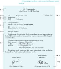 Jenis surat ini juga beranekaragam seperti surat keputusan, undangan. Bagian Surat Undangan Penggambar