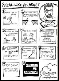 Steal Like An Artist Sketchnote From Scott Torrance Scottorrance Há»c Táº­p Ä‘á»“ Há»a Mit jeder neuen sketchnote wird dein repertoire an grafiken, symbolen und zeichen wachsen und du wirst standardgrafiken für bestimmte begriffe. pinterest