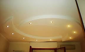 Controsoffitto Cucina Classica Cerca Con Google Design Del Soffitto Idee Controsoffitto Controsoffitto