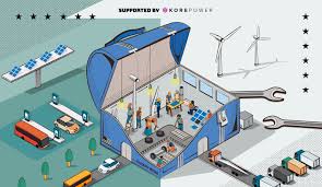 Image result for Federal Yellow 1988 Western Industrial Finishes