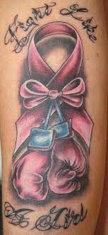 Pin On Tattoos