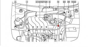 Vw polo mk4 fuse box location how to check and replace 9n to subscribe click link trclips.com/user/1nelife. Vw Polo Engine Bay Diagram Diagram Volkswagen Jetta Vr6 Engine