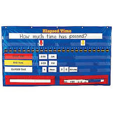 Elapsed Time Pocket Chart Shop By Subject Teachers