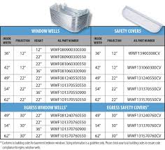 It must be at least 5.7 square feet, which is at least 20 inches wide by 24 inches high, with an opening no higher than 44 inches from the floor. Premium Galvanized Window Wells