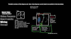 However, the diagram is a simplified variant of this structure. Relay Tutorial Automate By Using Positive Or Negative Signals Example 3 Youtube