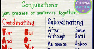 Conjunction Anchor Chart Crafting Connections