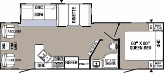 May 29, 2018 · the puma covers both the aspects of a luxury travel trailer: New Or Used Forest River Puma Rvs For Sale Camping World Rv Sales
