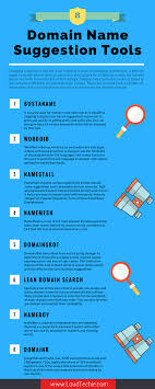 8 Tools To Lookup Perfect Domain Name Suggestion For Your New Domain Name Suggestions Domain Name Ideas Domain Name Generator