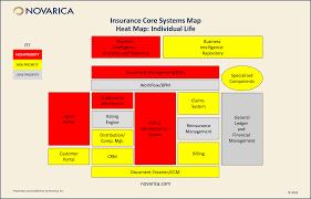 Keys is regarded as a leading expert in property insurance claims and a frequent lecturer for many organizations. Product Innovation And Speed To Market Keys To Individual Life Insurance Revenue Growth Novarica