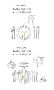Good table manners show respect for the people you are dining with and person(s) providing the food, which is why good table manners should be employed at every meal, she says. French Dining Etiquette 32 Table Manners Do S And Don Ts Snippets Of Paris