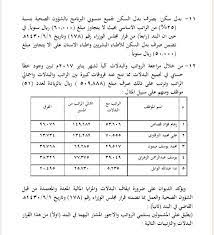 أعلنت الشؤون الصحية بوزارة الحرس الوطني توفر وظائف شاغرة للرجال والنساء بعدة مدن بالمملكة (الرياض، وجدة، والمدينة المنورة، والدمام، والأحساء)، للعمل في مجال الوظائف الصحية والإدارية والهندسية والحرفية، وبرامج تدريب منتهية بالتوظيف. Ø§Ù„Ø³Ø¹Ù€Ù€ÙˆØ¯ÙŠÙ€Ø© Ø§Ù„Ø¹Ø¸Ù…Ù€Ù€Ù€Ù‰ Mbs Sur Twitter Ø¹Ø§Ø¬Ù„ ØªÙ‚Ø±ÙŠØ± Ø¨Ù†ØªØ§Ø¦Ø¬ Ø§Ù„ÙØ­Øµ Ø§Ù„Ù…ÙŠØ¯Ø§Ù†ÙŠ Ù„Ù„Ø±ÙˆØ§ØªØ¨ ÙˆØ§Ù„Ù…Ø²Ø§ÙŠØ§ Ø¨Ø§Ù„Ø´Ø¤ÙˆÙ† Ø§Ù„ØµØ­ÙŠÙ‡ Ø¨ÙˆØ²Ø§Ø±Ø© Ø§Ù„Ø­Ø±Ø³ Ø§Ù„ÙˆØ·Ù†ÙŠ ÙˆØ§Ù„ØªØ¬Ø§ÙˆØ²Ø§Øª Ø§Ù„ÙƒØ¨ÙŠØ±Ù‡ Ø§Ù„ØºÙŠØ± Ù…Ø¹Ù…ÙˆÙ„ Ø¨Ù‡Ø§ ÙÙŠ Ø¨Ø±Ø§Ù…Ø¬ Ø§Ù„ØªØ´ØºÙŠÙ„ ÙƒÙ…Ø§ Ø£ÙƒØ¯ Ø¯ÙŠÙˆØ§Ù† Ø§Ù„Ù…Ø±Ø§Ù‚Ø¨Ù‡