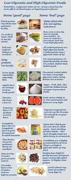 Sugar Levels In Food Chart 2019