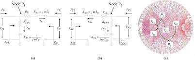 Low Pass Matching Network With Parasitic Resistances Divided