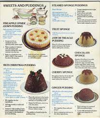 Zachary Larson Cake Baking Recipes Baking Recipes Uk Cooking And Baking