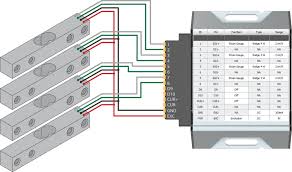 Load Cells Full Bridge Strain Gauges Monodaq