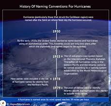 Drag and drop letter tiles onto the grid starting on the top row, going left to right. How Are Hurricanes Named Answers