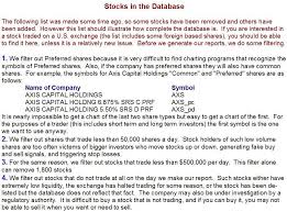 We did not find results for: Stocks In Database