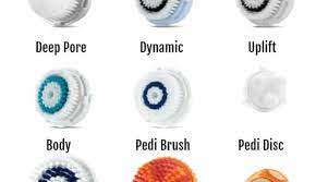 Concern \ total body renewal and exfoliation. Clarisonic A Perfect Brush For Every Occasion Timeless Skin Solutions