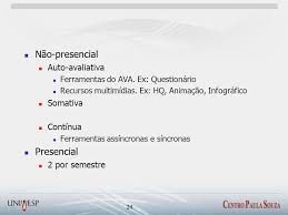 Nesse vídeo, apresentamos os controles principais e as ações que você realizará dentro do ambiente virtual de aprendizagem (ava) da univesp. Planejamento Educacional Univesp Ppt Carregar