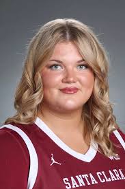 2025-26 Women's Basketball Roster