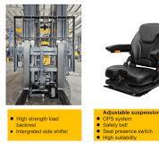 Nalift NA20 (with 76.8v/350ah lithium battery & charger) Articulated  Forklift Exw China