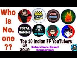 One of the best things about fiverr is that while we're sleeping. Top 10 Free Fire Gaming Youtubers In World Free Fire Youtuber In India Free Fire Youtuber Youtube