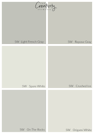 The lighting will reveal those undertone colors and will impact the way the gray paint color looks in your home and rooms. Sherwin Williams Light French Gray Color Spotlight