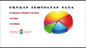 Check spelling or type a new query. Materi Dan Contoh Soal Ukuran Pemusatan Data Mean Modus Median Youtube