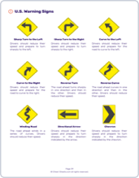 Pin On Dmv Cheat Sheet