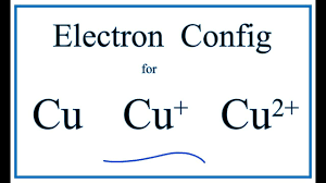 Electron Configuration For Cu Cu And Cu2 Copper And Copper Ions Electron Configuration Electrons Configuration