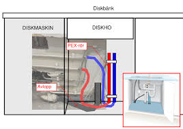 Image result for site:byggahus.se vattentät