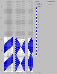 04 03 2019 entdecke die pinnwand ketten häkeln von ailenrok. Schlauchketten Hakeln Musterbibliothek Bavarian Jk Perlenketten Hakeln Hakeln Perlen Armbander Perlen Hakeln