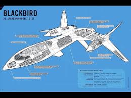 Drool Over The Workshop Manuals For 7 Classic Marvel Vehicles In 2020 Marvel Black Bird Sr 71
