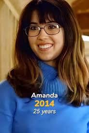 Shameless (2011-2021) cast then and now 2025 part 4 #shameless #thenandnow  #tvshow #tvseries #actress #actor #hollywood