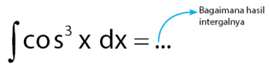 Contoh soal dan pembahasan integral trigonometri pdf. Rumus Integral Trigonometri Idschool