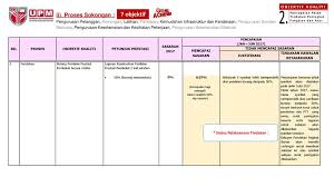 Check spelling or type a new query. Tidak Mencapai Sasaran Tindakan Kawalan Ketakakuran Ppt Download