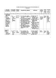 Silabus bahasa sunda kelas 3 semester 1. Top Pdf Silabus B Sunda Kelas 1 Semester 1 Dan 2 123dok Com