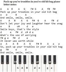 Amazing grace free piano sheet music 5 easy piano sheet music with letters. Piano Keyboard Melodica Letter Notes Of Songs Irish Folk Songs