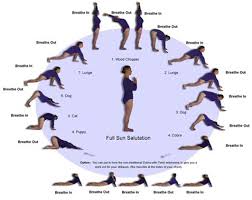 Yoga asanas are often mentioned as a great form of exercise for diabetes patients, as it rejuvenates pancreatic cells, promotes weight loss, exercises the muscles and improves mental attitude. Yoga Treatments And Exercise For Diabetes