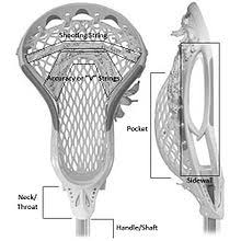 Lacrosse Stick Wikipedia