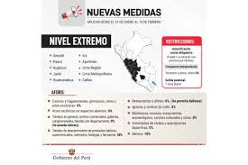 Últimas noticias de las elecciones generales en perú 2021. Peru S President Announces Lockdown For Lima And Nine Other Regions News Andina Peru News Agency