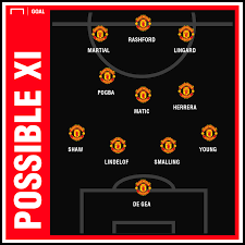 Mount lykaion (λύκαιον ὄρος) is a mountain in arcadia where an altar of zeus was located. Man Utd Team News Injuries Suspensions And Line Up Vs Wolves Goal Com